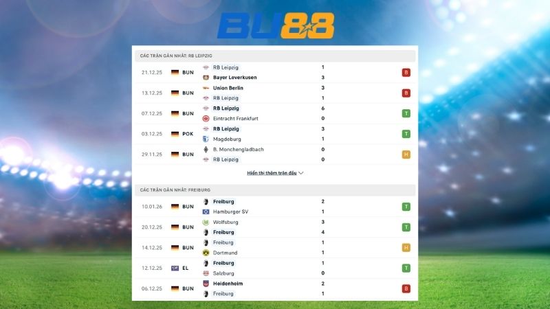Phong độ gần đây giữa RB Leipzig vs SC Freiburg