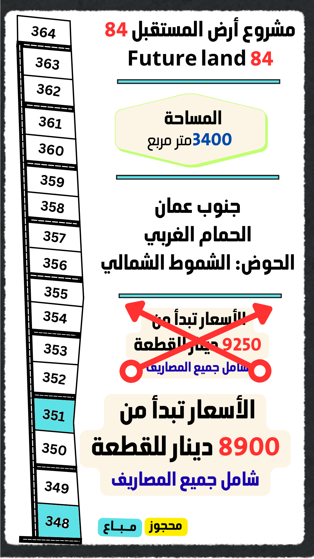 مخطط المشروع