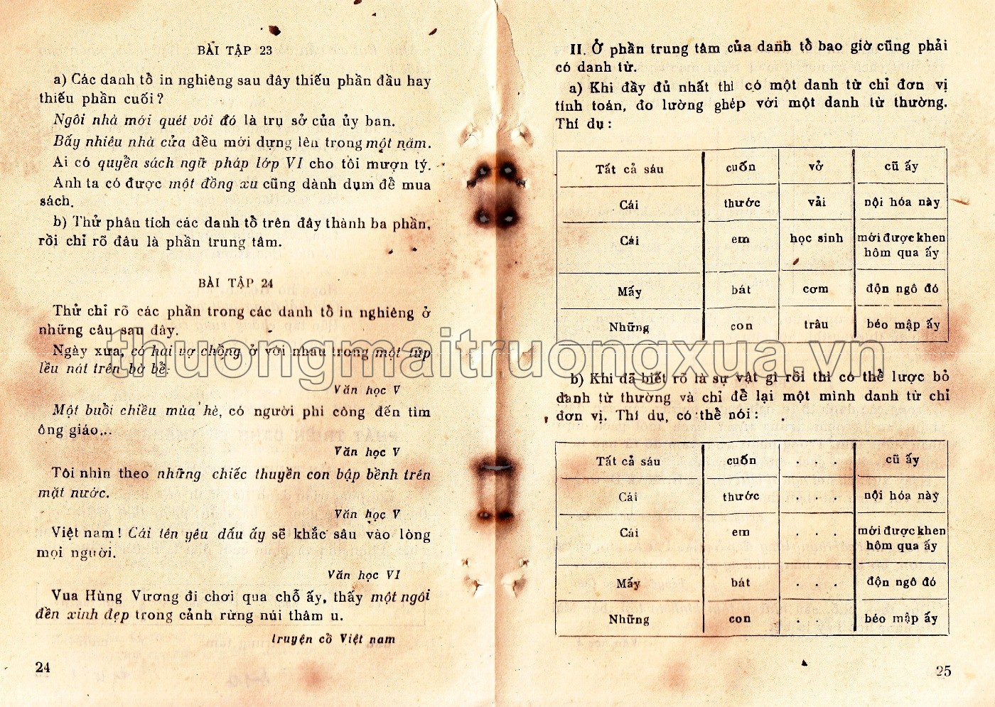 Ngữ pháp lớp 6 phổ thông (tập 1 - 1964) - Trang 13