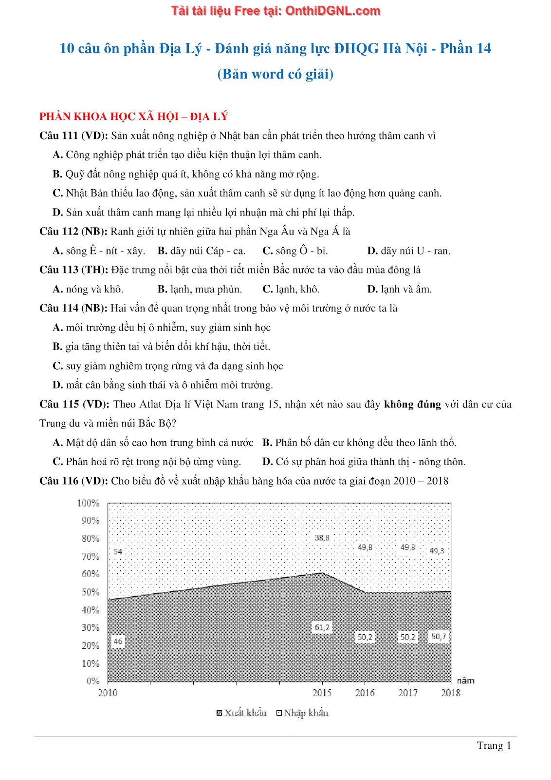 150bài tập môn Địa Lý - Ôn thi ĐGNL ĐHQG TP hà nội Phần 14