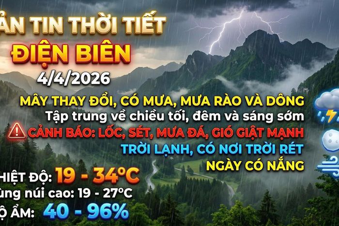 Bản tin Dự báo thời tiết ngày 4/4/2026 - Báo Điện Biên Phủ