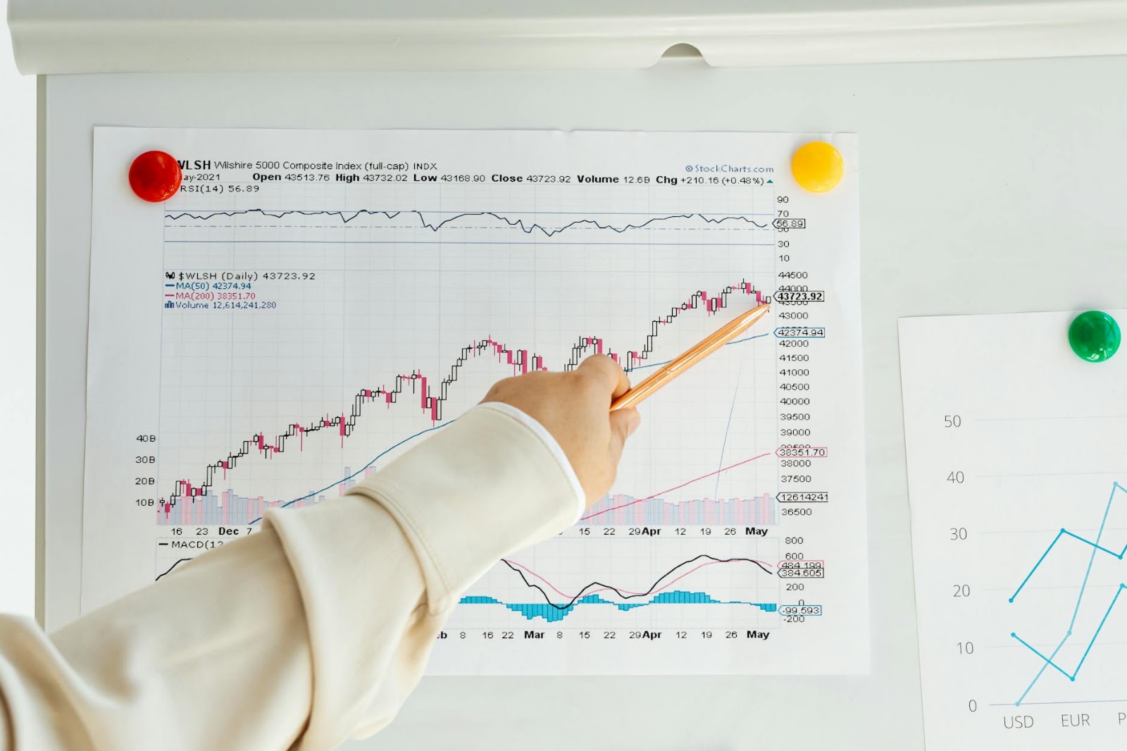 A dynamic growth chart representing future Solana price analysis and strategic investment opportunities.