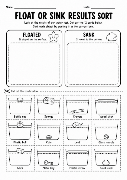 Float or Sink Results Sort