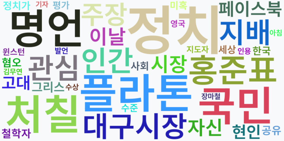 AI Daily News - 키워드 워드클라우드