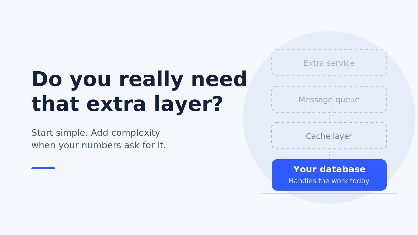 Backend Infrastructure Explained: Supabase, Self-Hosting, and Choosing the Right Architecture for Web Applications