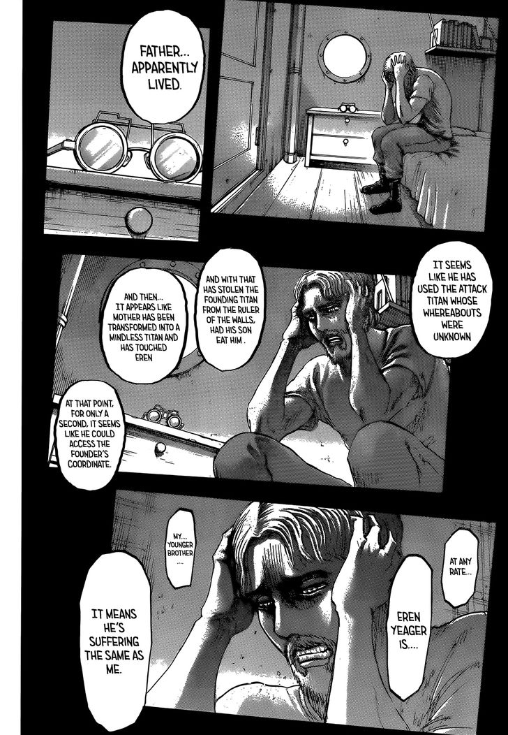 Attack On Titan
