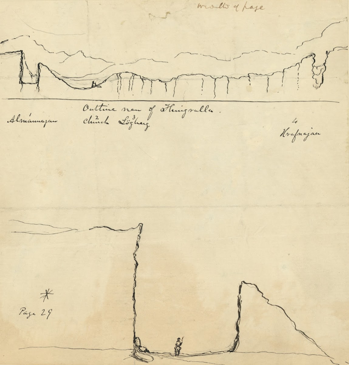 Outline view of Thingvalla 1862