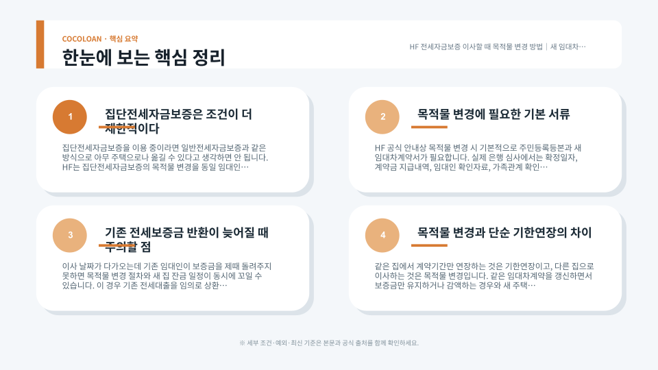 기존 전셋집에서 새 전셋집으로 보증 목적물이 변경되는 절차를 보여주는 주거 장면