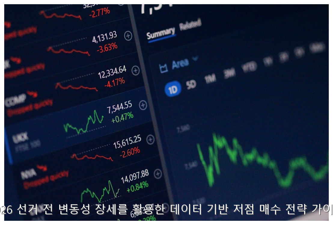 2026 선거 전 변동성 장세를 활용한 데이터 기반 저점 매수 전략 가이드 핵심 안내 및 분석 인포그래픽 (6)