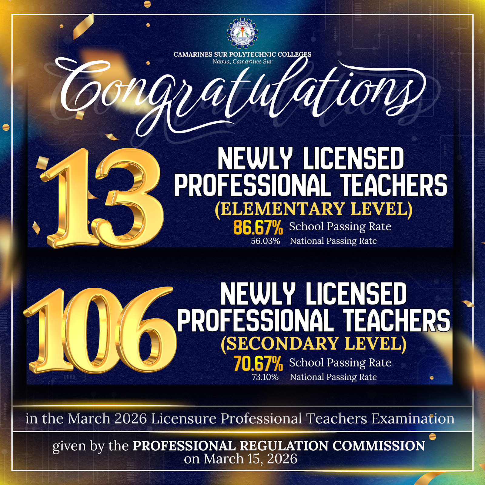 𝗖𝗦𝗣𝗖 𝗣𝗿𝗼𝗱𝘂𝗰𝗲𝘀 𝟭𝟭𝟵 𝗡𝗲𝘄 𝗟𝗶𝗰𝗲𝗻𝘀𝗲𝗱 𝗣𝗿𝗼𝗳𝗲𝘀𝘀𝗶𝗼𝗻𝗮𝗹 𝗧𝗲𝗮𝗰𝗵𝗲𝗿𝘀 𝗶𝗻 𝗠𝗮𝗿𝗰𝗵 𝟮𝟬𝟮𝟲 𝗟𝗘𝗧!🎓✨
