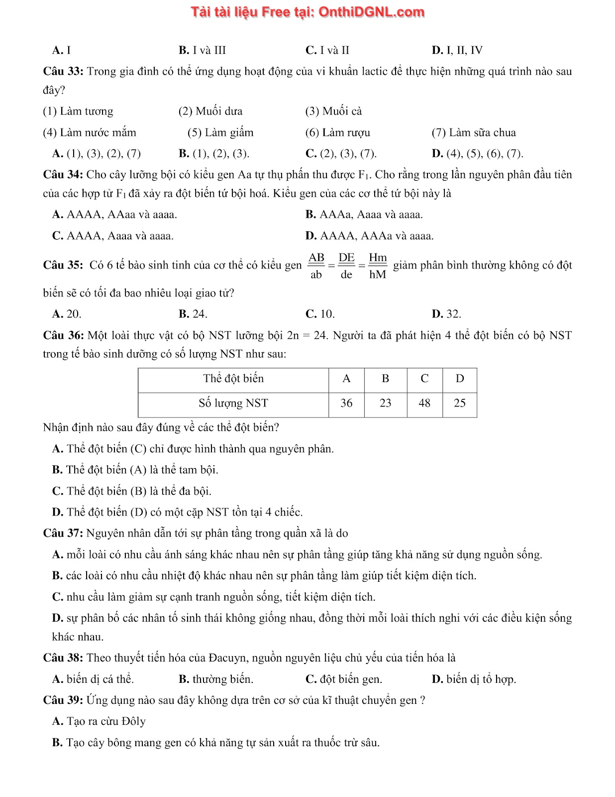 135 bài tập môn Hóa học - Ôn thi ĐGNL Bách khoa Hà nội Phần 6