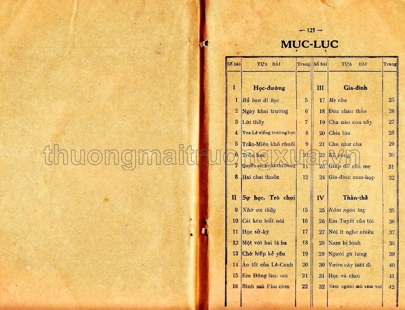 Tập đọc vui lớp tư (1956) - Trang 60