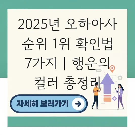 매일 아침 행운을 점치는 오하아사 오늘의 별자리 운세 순위 및 행운의 컬러 확인법 대표 이미지