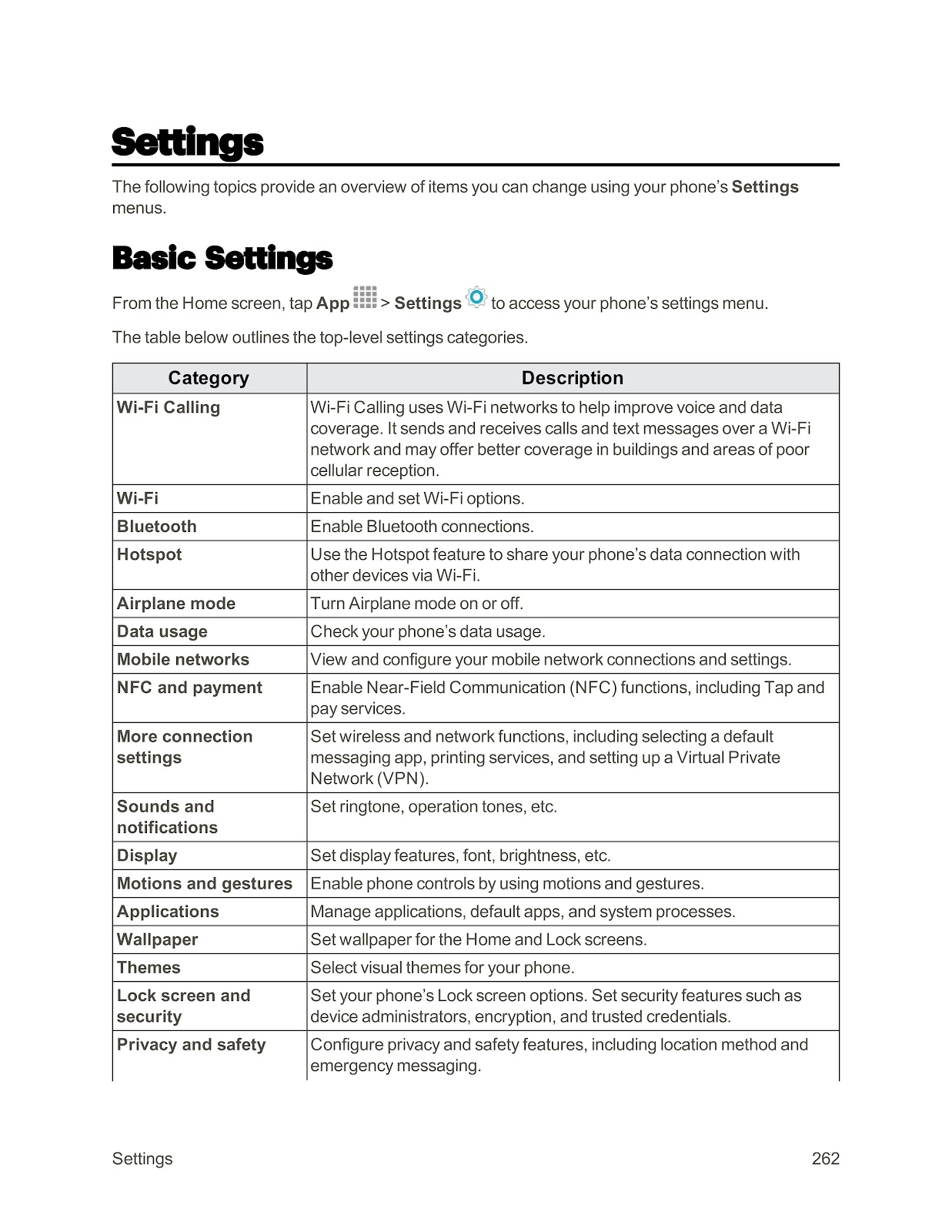 SPRINT SAMSUNG GALAXY S6 (01) PAGE 272