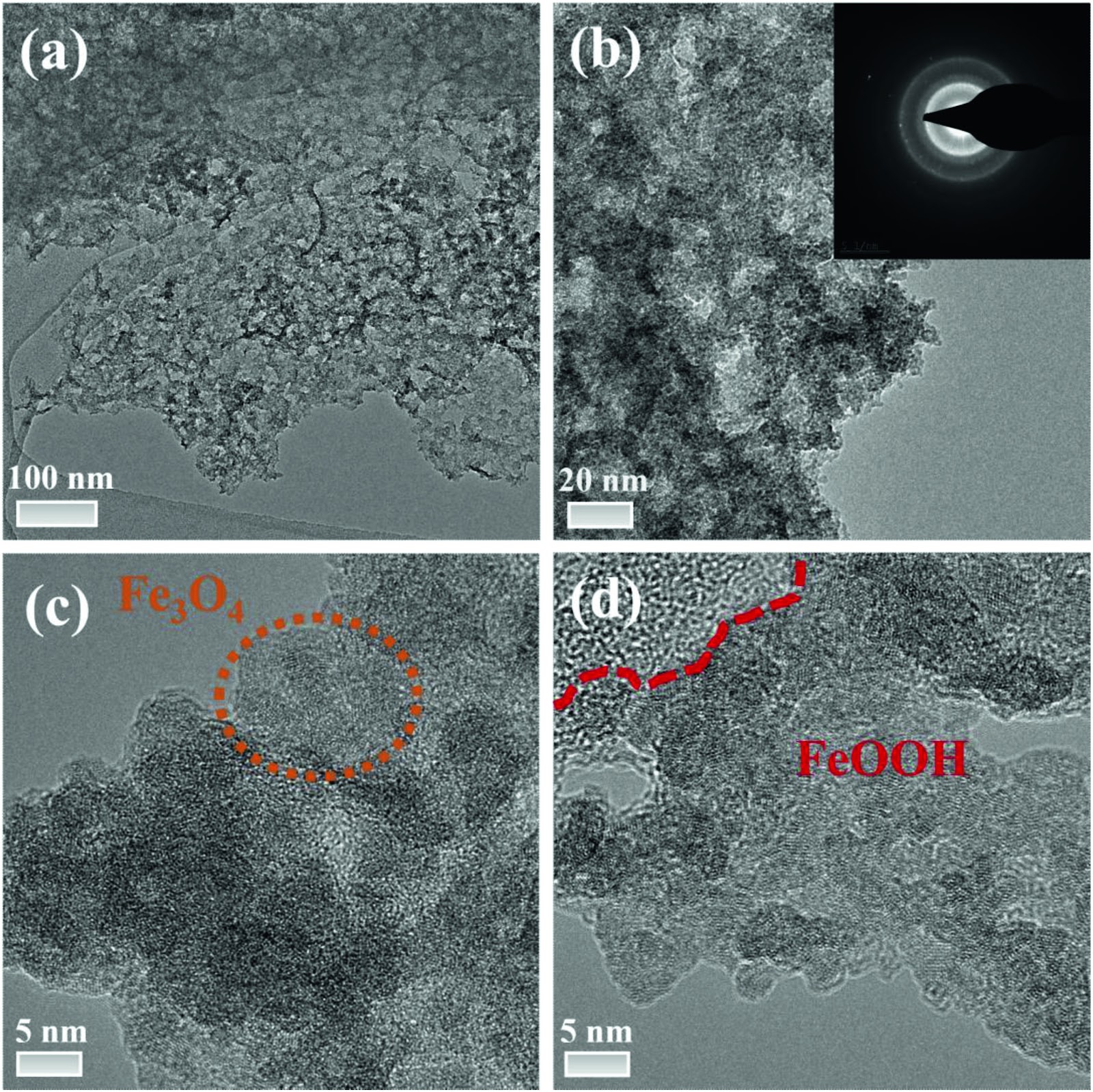Polygonal mesopores microﬂower catalysts for the catalytic oxidation of 2-nitro-4-methylsulfonyltoluene to 2-nitro-4-methylsulfonylbenzoic acid in a continuous-ﬂow microreactor