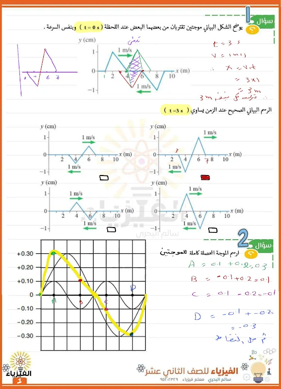 صورة الغلاف