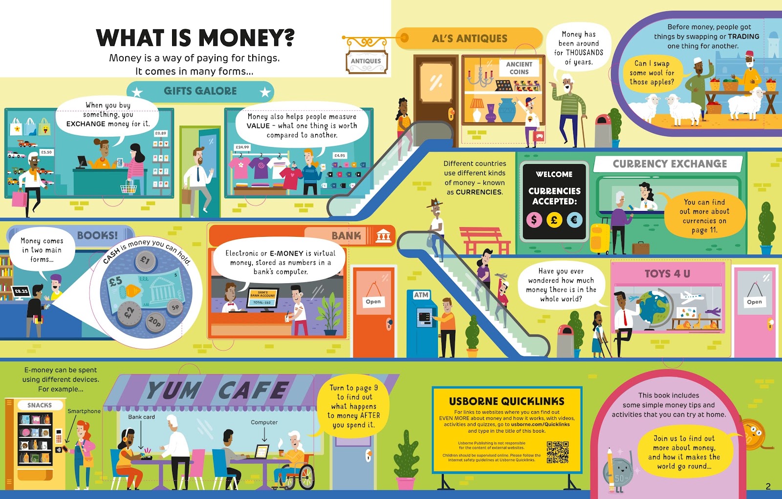 How it Works: Money - thumbnail 3