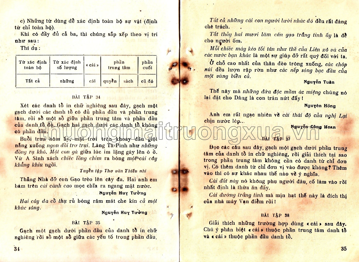 Ngữ pháp lớp 6 phổ thông (tập 1 - 1964) - Trang 18