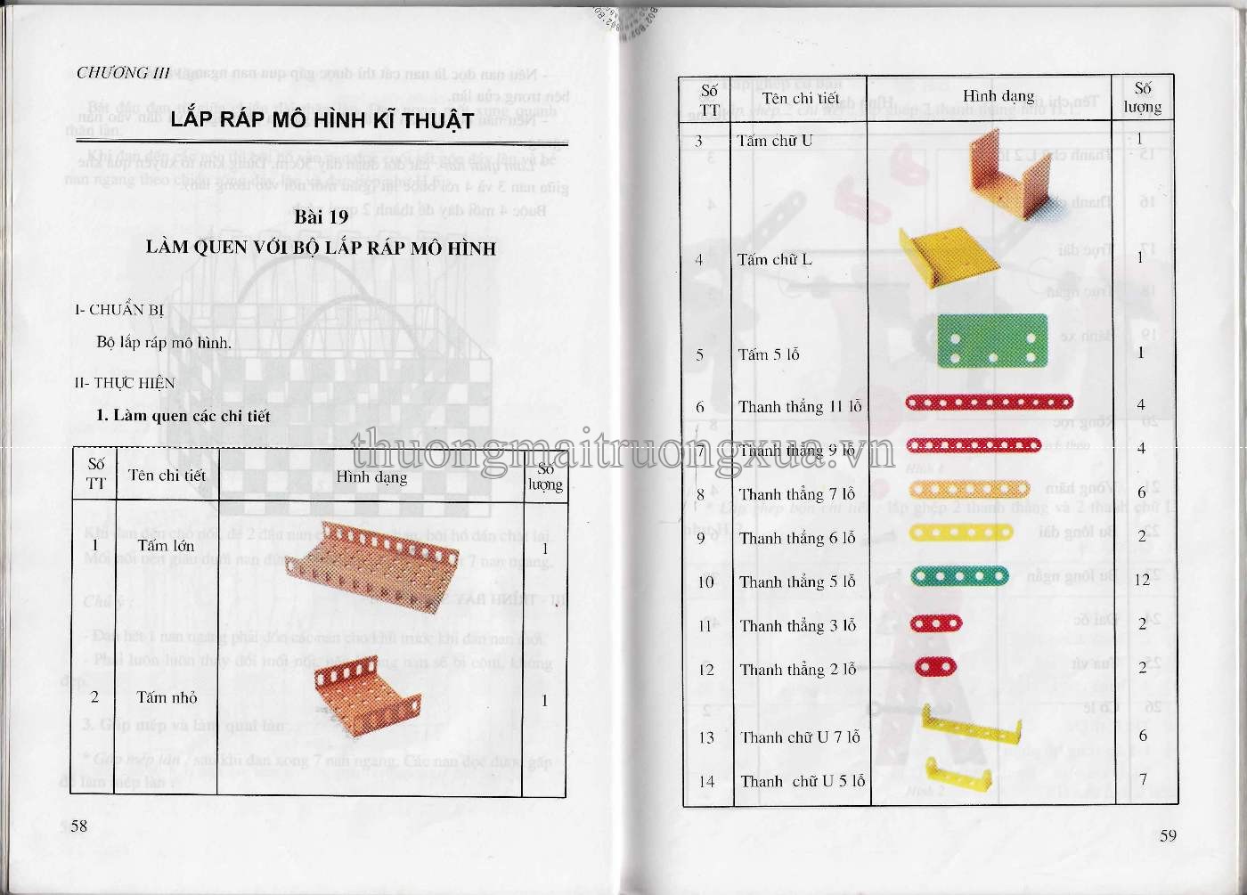 Lao động kỹ thuật 3 (1993) - Trang 30