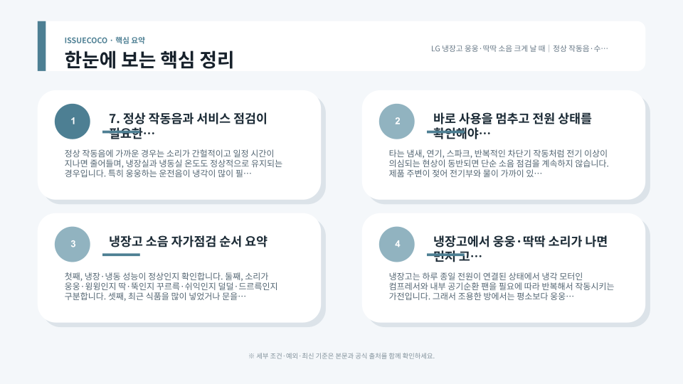 냉장고 소음 종류별로 컴프레서 팬 수평 벽 접촉 여부를 확인하는 점검 흐름