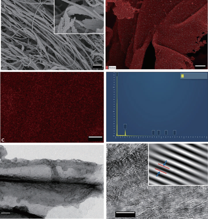 Electrochemical performance of a symmetric supercapacitor device designed using laser-produced multilayer graphene