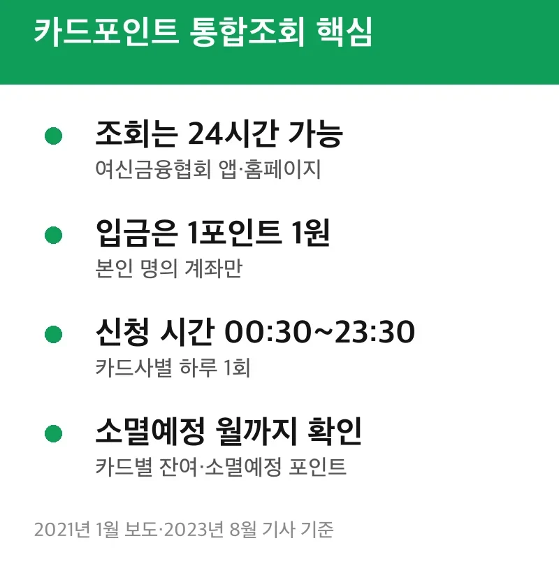 카드포인트 통합조회 핵심