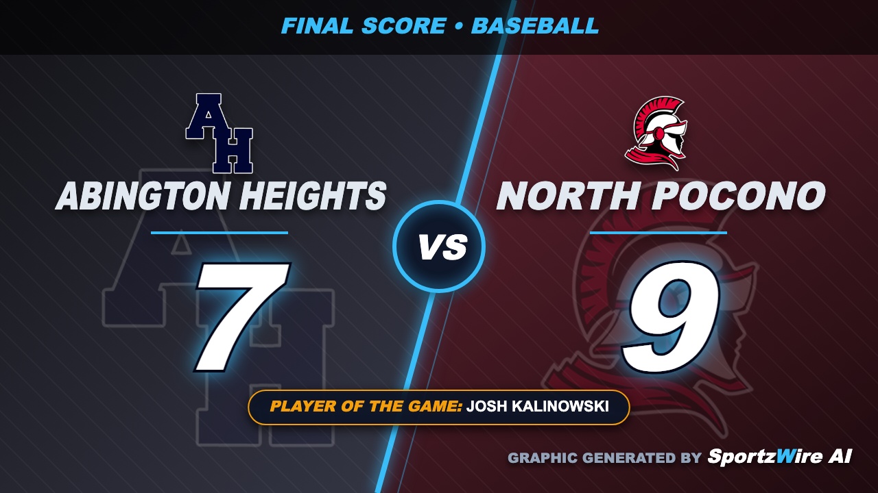 North Pocono Outslugs Abington Heights in High-Scoring Affair