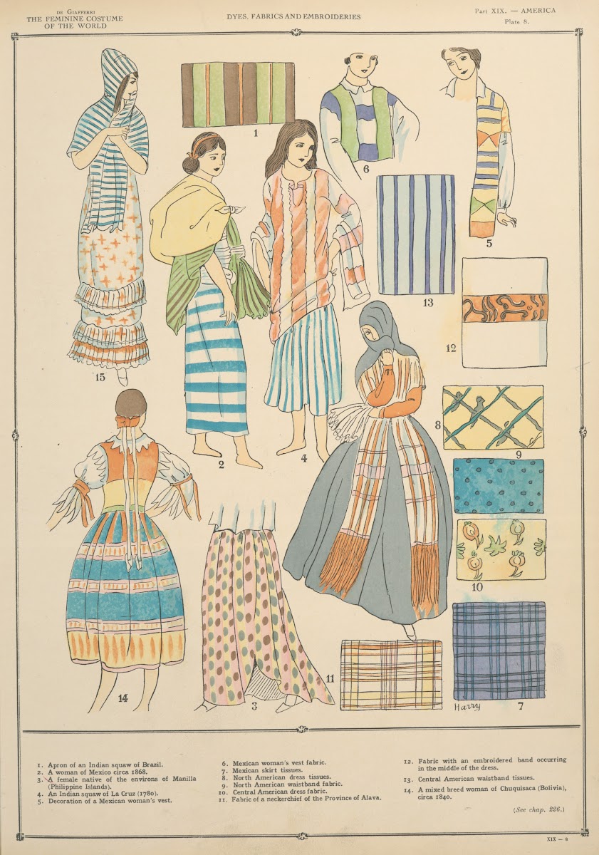 America  Dyes fabrics and embroideries 1926 1927