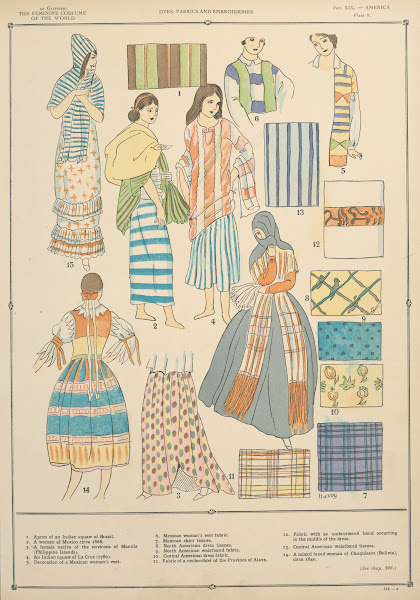 America  Dyes fabrics and embroideries 1926 1927