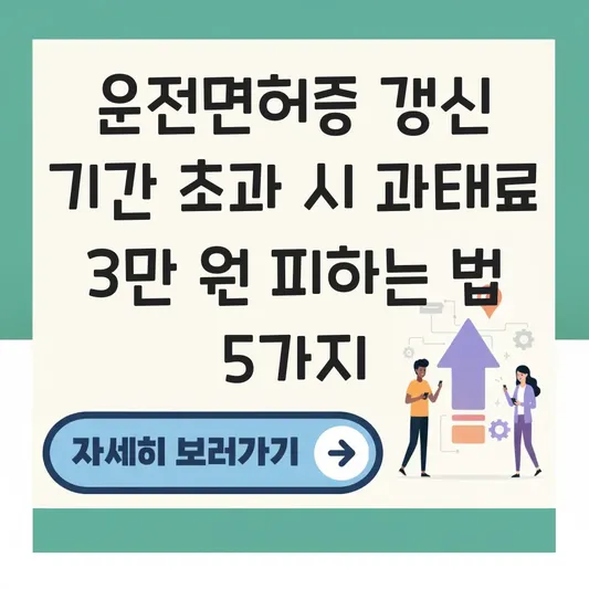운전면허증 갱신 기간 초과 시 과태료 확인 및 온라인 재발급 신청 절차 대표 이미지