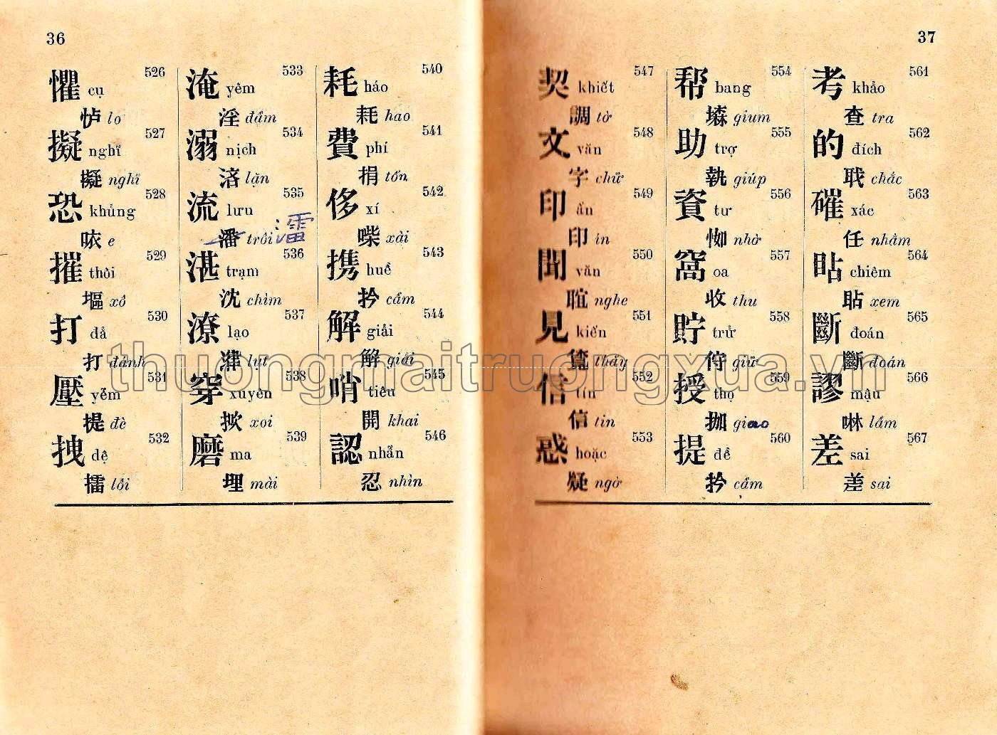 Thường đàm nhựt dụng Hán tự liệt ca (1914) - Trang 18