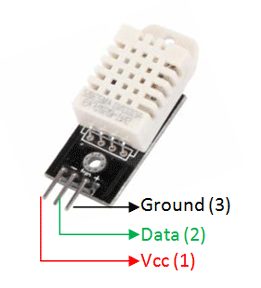 DHT22 Digital Temperature and Humidity Sensor