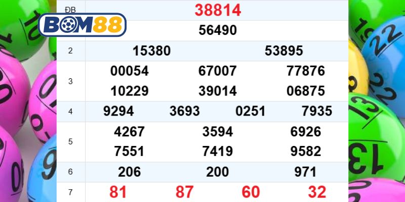 Cùng Bom88 thống kê và soi cầu XSMB ngày 05/02/2026