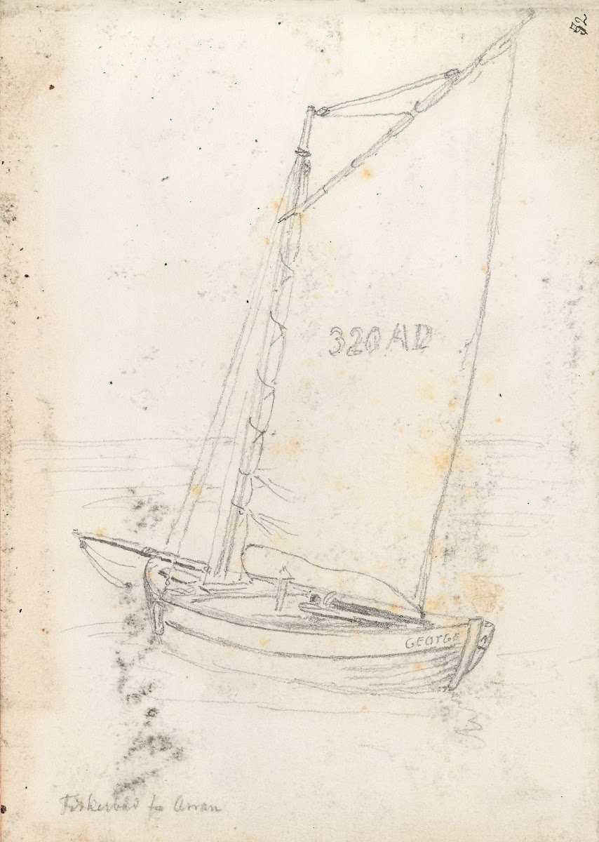Fiskebåten George fra Arran 1877