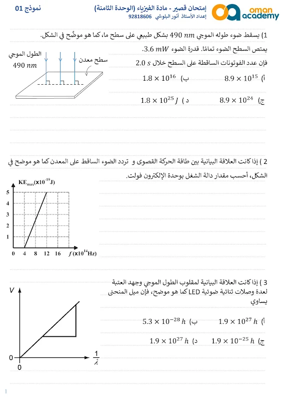 صورة الغلاف
