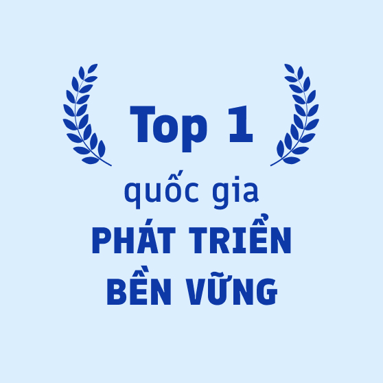 Top 1 quốc gia phát triển bền vững