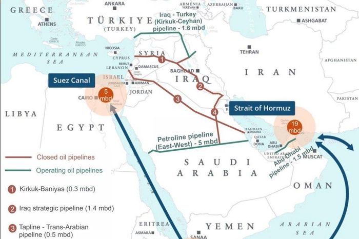 Chỉ còn cách duy nhất để giải quyết khủng hoảng Mỹ - Iran ở eo biển Hormuz? - Báo VTC News