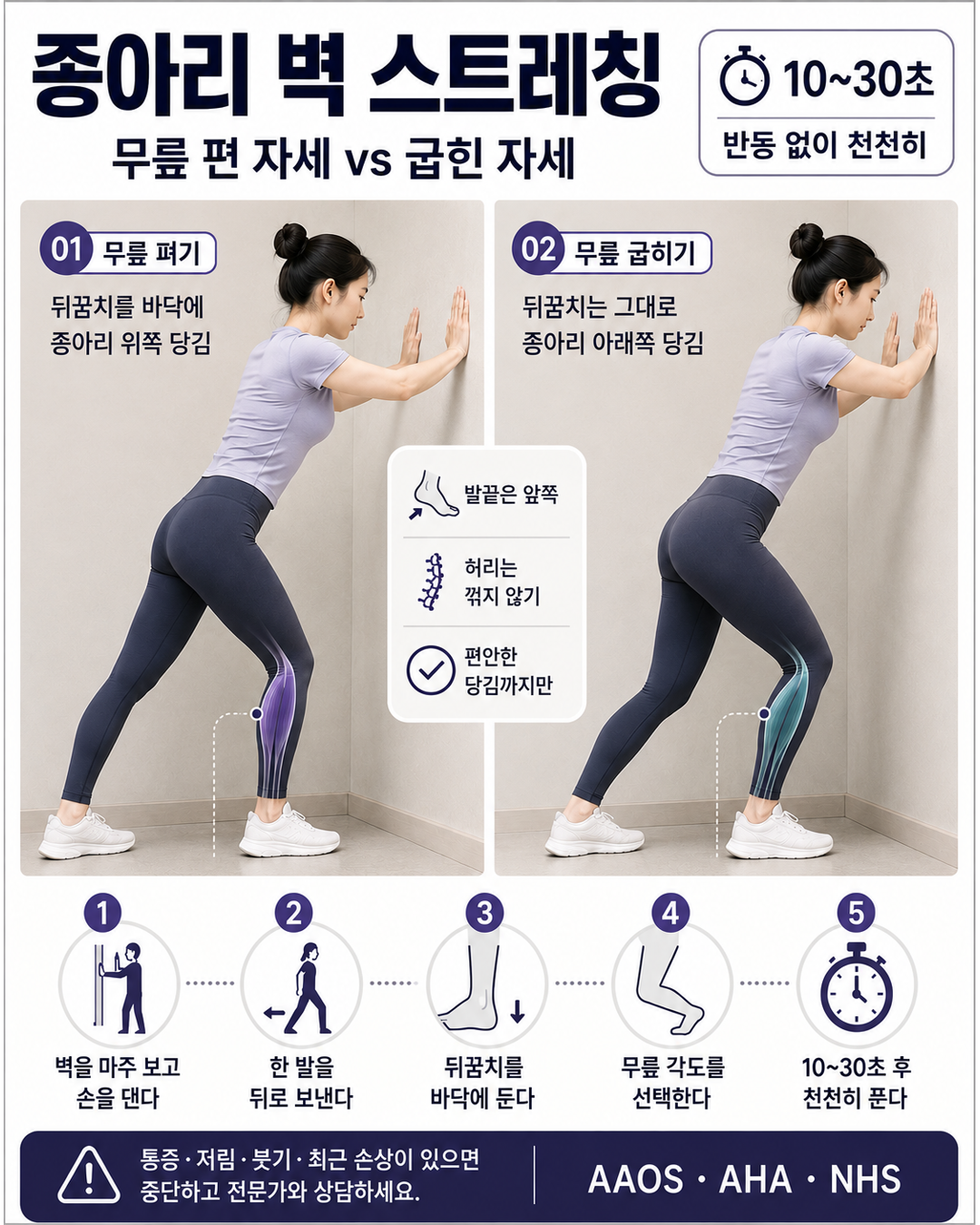 핵심 내용을 정리한 4대5 원페이지 이미지