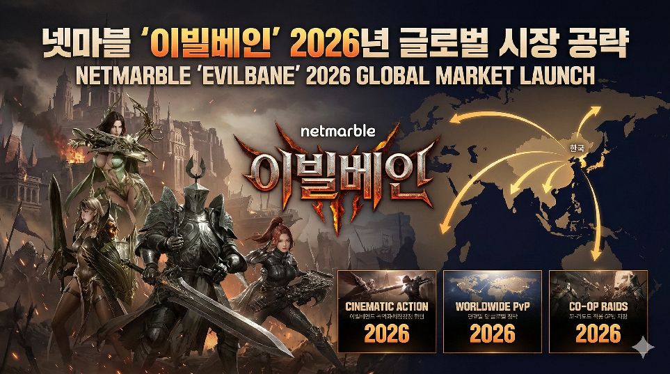 Netmarble Logo