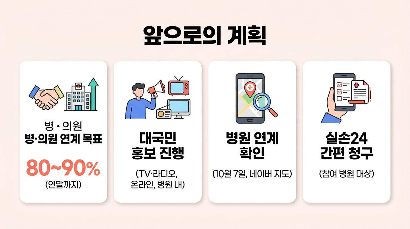섹션 7 이미지