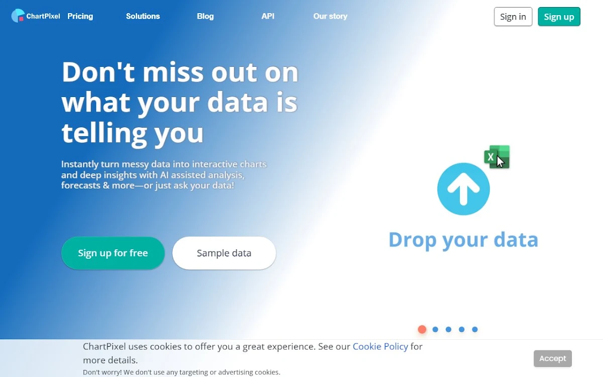 Captura de ChartPixel