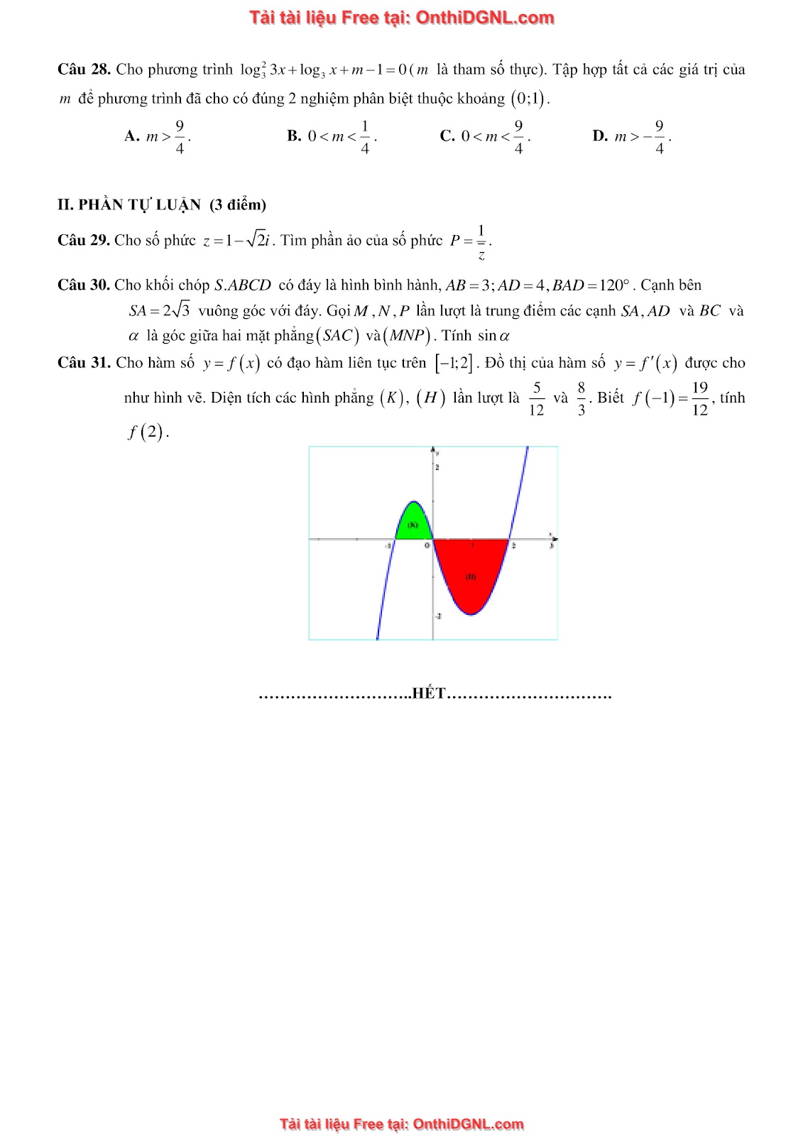 16 Đề ôn DGNL Sư Phạm HN môn toán - có đáp án