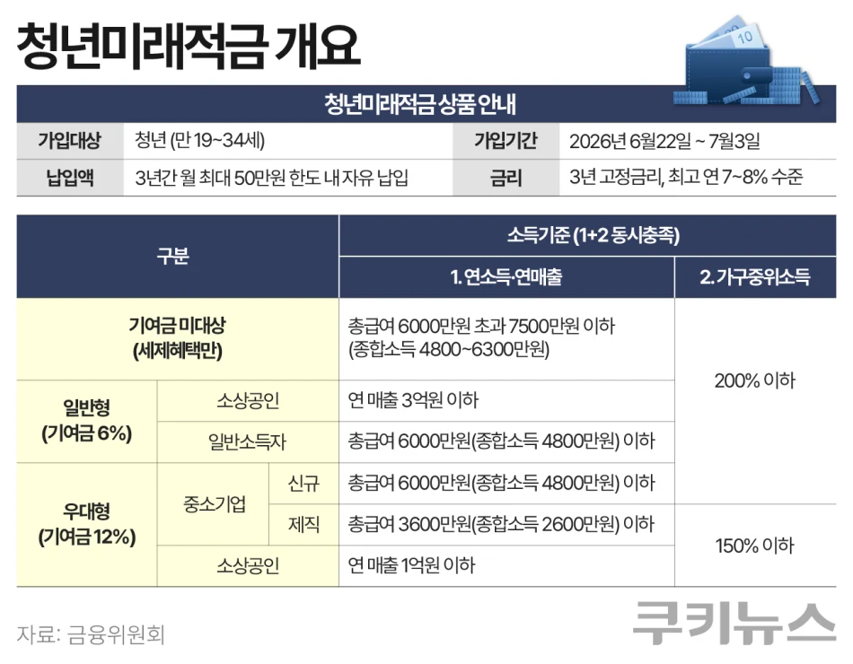 섹션 2 이미지