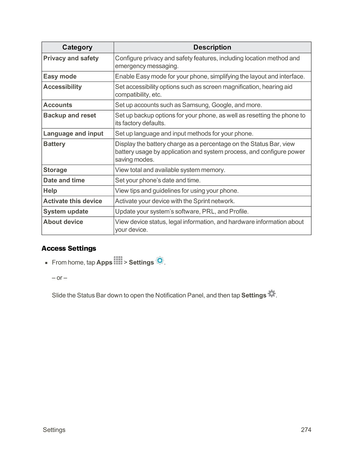 SPRINT SAMSUNG GALAXY S6 EDGE (01) PAGE 284