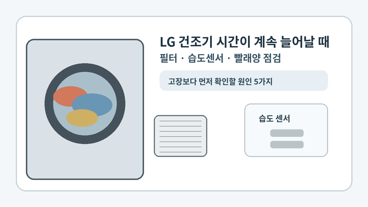 LG 건조기
건조시간이 늘어날 때 필터와 습도센서를 점검하는 대표 이미지