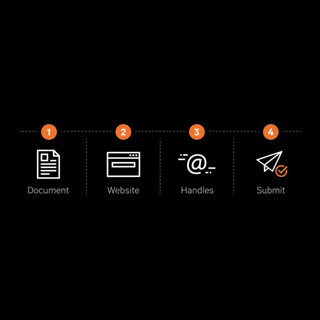 Full-frame minimalist infographic showing four verification steps with icons for document, website, handles, submission in Social Success Hub palette, highlighting golden tick on Twitter
