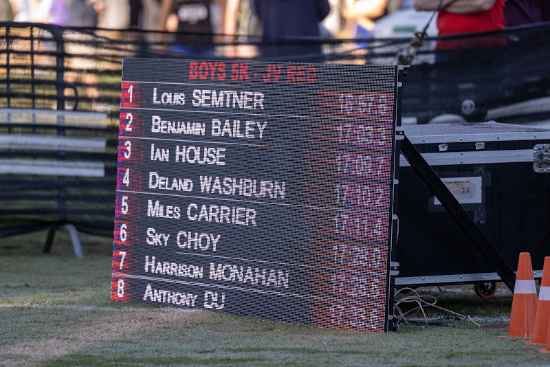 Photo from HS: Cross Country of Anthony Du