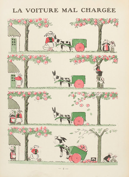 La voiture mal chargée 1924