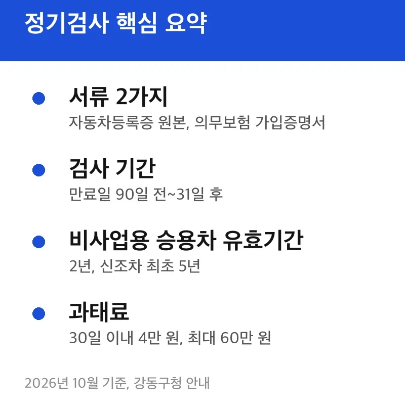 정기검사 핵심 요약