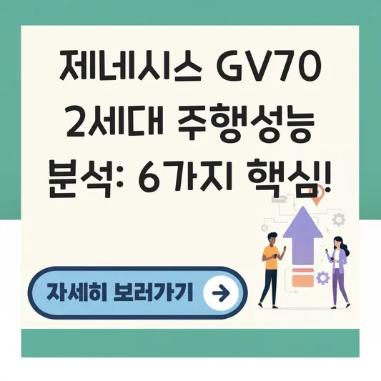 제네시스 GV70 2세대 주행성능 완벽 분석